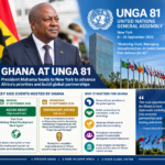 President John Mahama at 81st UNGA.