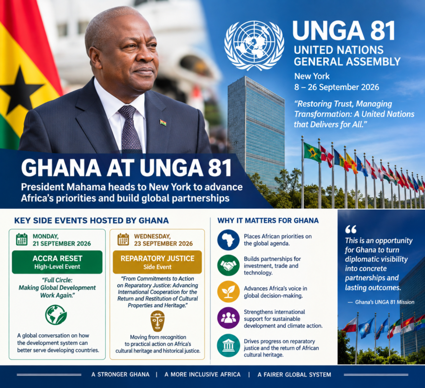 President John Mahama at 81st UNGA.