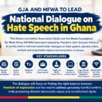 GJA and MFWA to Lead National Dialogue on Hate Speech in Ghana